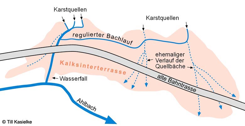 Eifel2012_09_Quellen_Nohner_Wasserfall_Skizze_TK.jpg