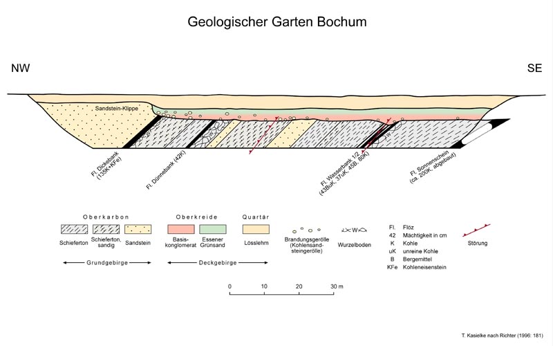 Geologischer_Garten_261014_TK14.jpg